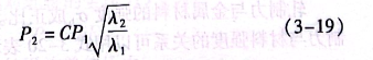 延伸系數(shù)與軋制力的關(guān)系