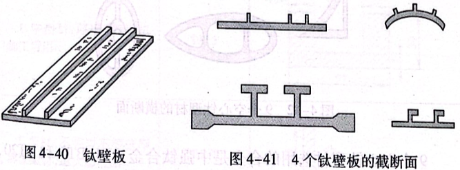 鈦壁板