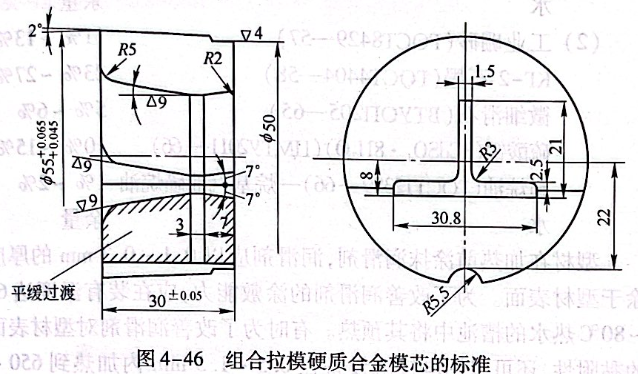組合拉模硬質(zhì)合金模芯的標(biāo)準(zhǔn)