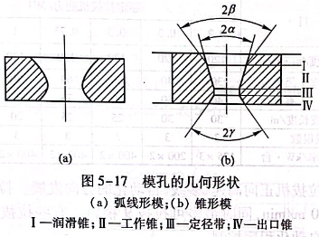 ?？椎?幾何形狀