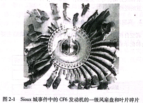 Sioux城事件中的CF6發(fā)動(dòng)機(jī)的一級(jí)風(fēng)扇盤和葉片碎片