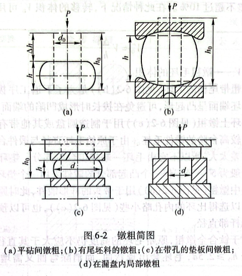 鐓粗簡(jiǎn)圖